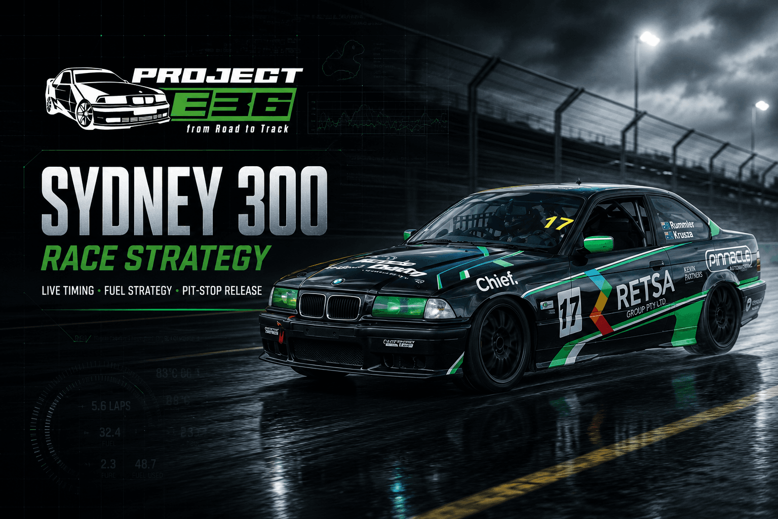 Race Strategy Software Coming to Sydney 300